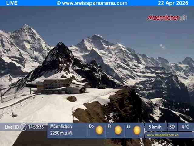 Grindelwald: Männlichen, Blick zur Jungfrau