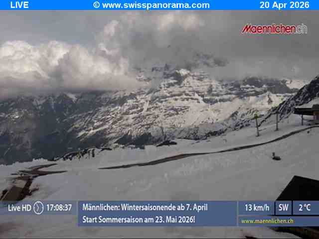 Grindelwald: Männlichen, Blick zur Jungfrau