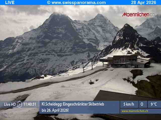 Grindelwald: Männlichen, Blick zur Jungfrau