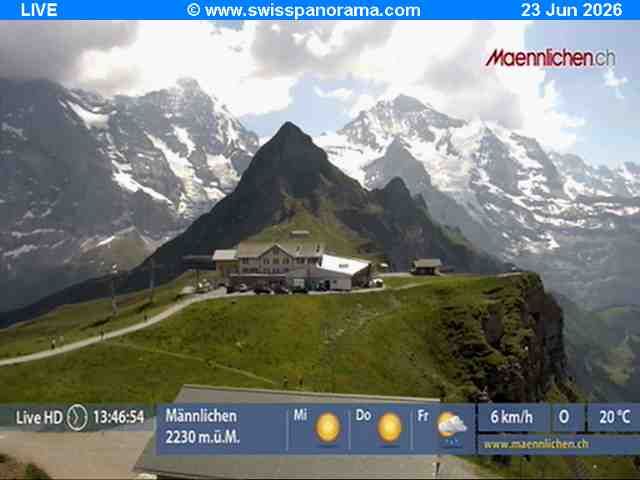 Grindelwald › Südosten: Männlichen, Blick zur Jungfrau