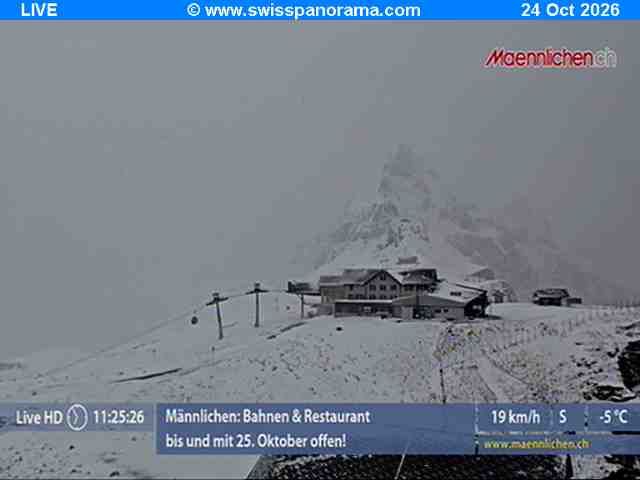 Grindelwald › Südosten: Männlichen, Blick zur Jungfrau