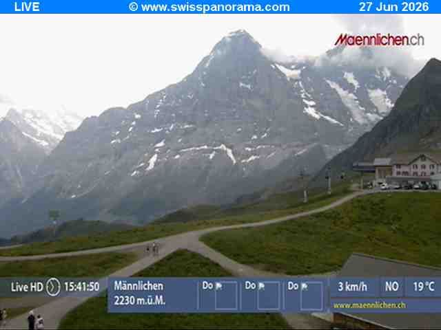 Grindelwald › Südosten: Männlichen, Blick zur Jungfrau