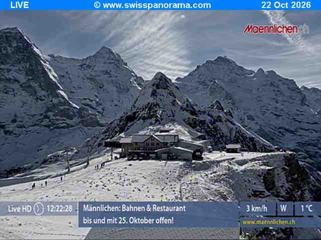 Grindelwald › Südosten: Männlichen, Blick zur Jungfrau