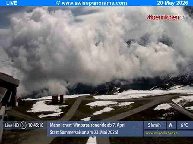 Grindelwald: Männlichen, Blick zur Jungfrau