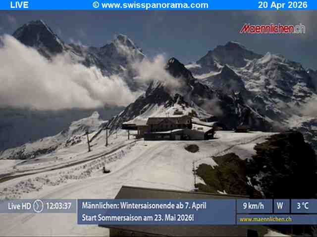 Grindelwald: Männlichen, Blick zur Jungfrau