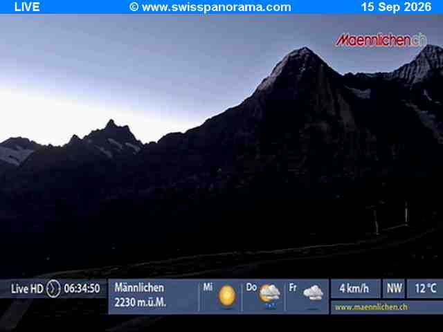Grindelwald › Südosten: Männlichen, Blick zur Jungfrau