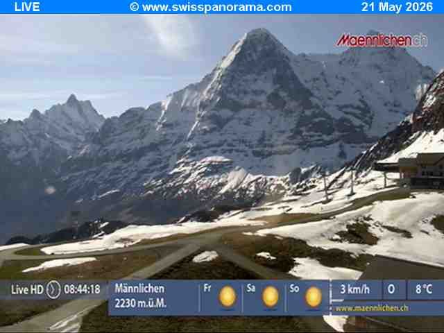 Grindelwald: Männlichen, Blick zur Jungfrau