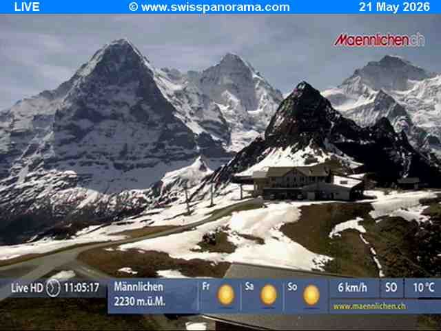 Grindelwald: Männlichen, Blick zur Jungfrau
