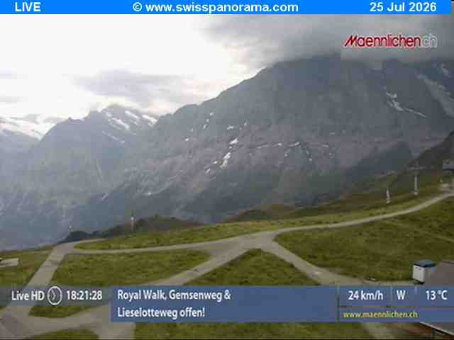 Grindelwald › Südosten: Männlichen, Blick zur Jungfrau