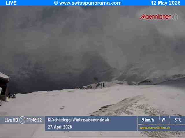 Grindelwald: Männlichen, Blick zur Jungfrau