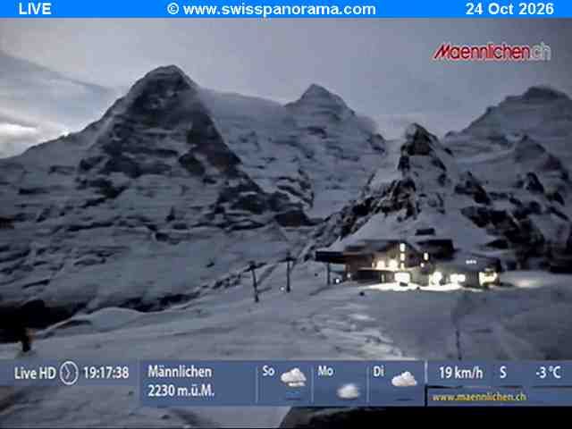Grindelwald › Südosten: Männlichen, Blick zur Jungfrau