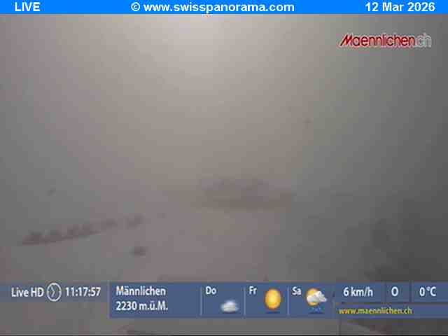 Grindelwald: Männlichen, Blick zur Jungfrau