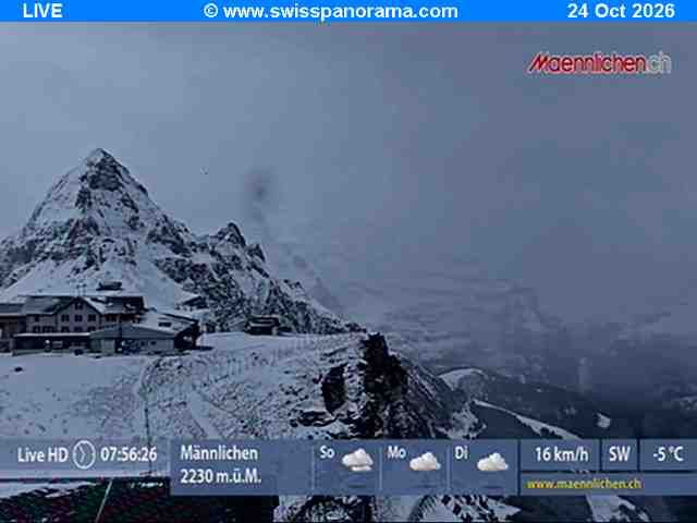 Grindelwald › Südosten: Männlichen, Blick zur Jungfrau