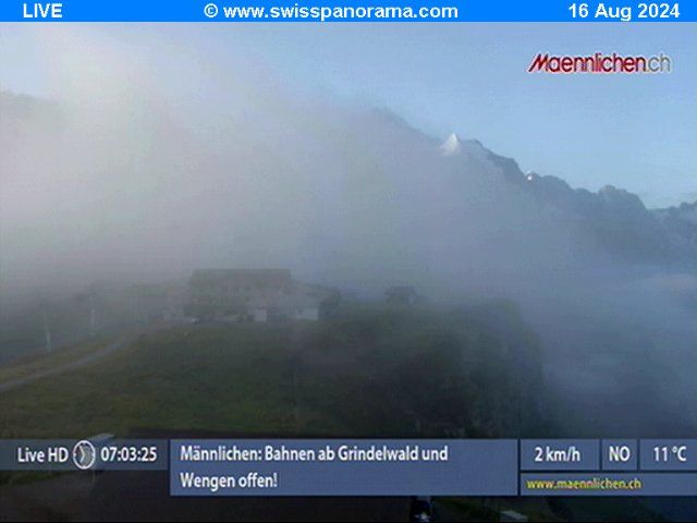 Grindelwald: Männlichen, Blick zur Jungfrau