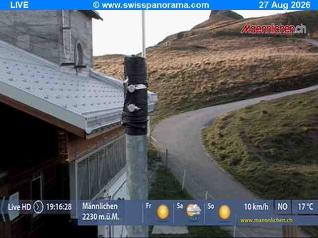 Grindelwald › Südosten: Männlichen, Blick zur Jungfrau