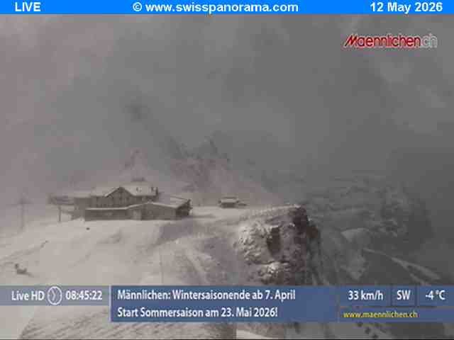 Grindelwald: Männlichen, Blick zur Jungfrau