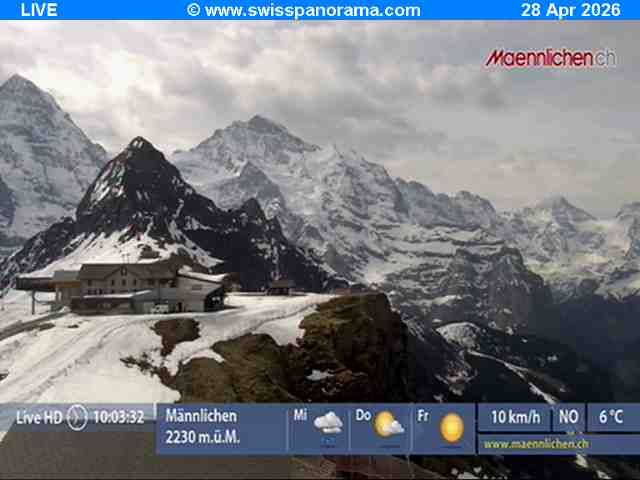 Grindelwald: Männlichen, Blick zur Jungfrau