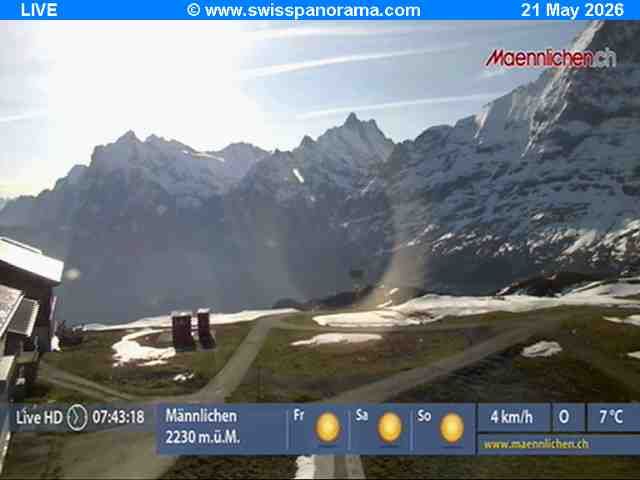 Grindelwald: Männlichen, Blick zur Jungfrau