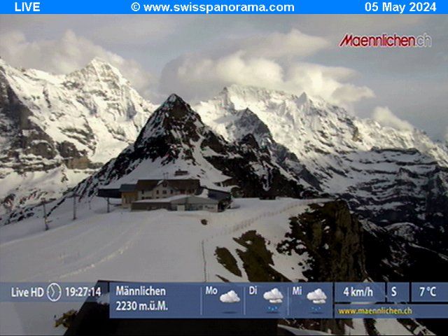 Grindelwald: Männlichen, Blick zur Jungfrau