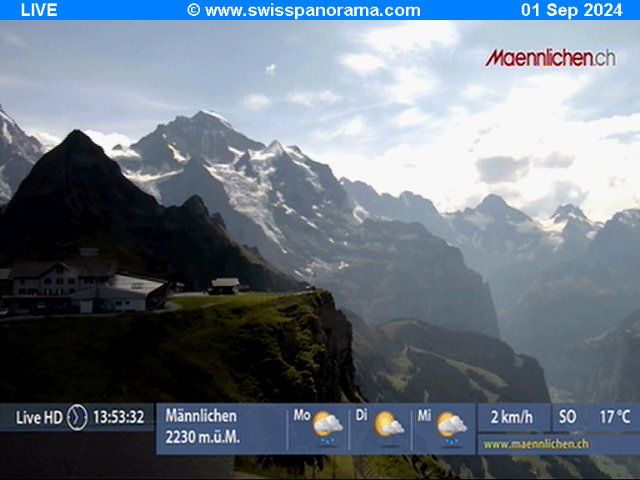 Grindelwald: Männlichen, Blick zur Jungfrau