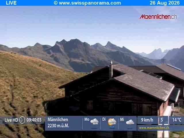 Grindelwald › Südosten: Männlichen, Blick zur Jungfrau