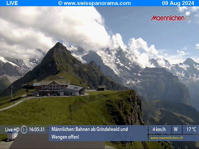 Grindelwald: Männlichen, Blick zur Jungfrau