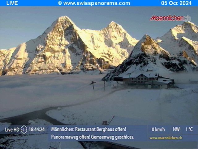 Grindelwald: Männlichen, Blick zur Jungfrau