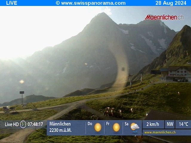 Grindelwald: Männlichen, Blick zur Jungfrau