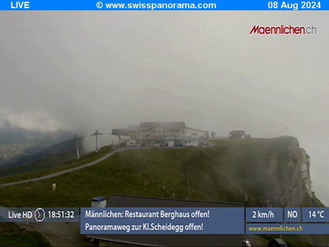 Grindelwald: Männlichen, Blick zur Jungfrau