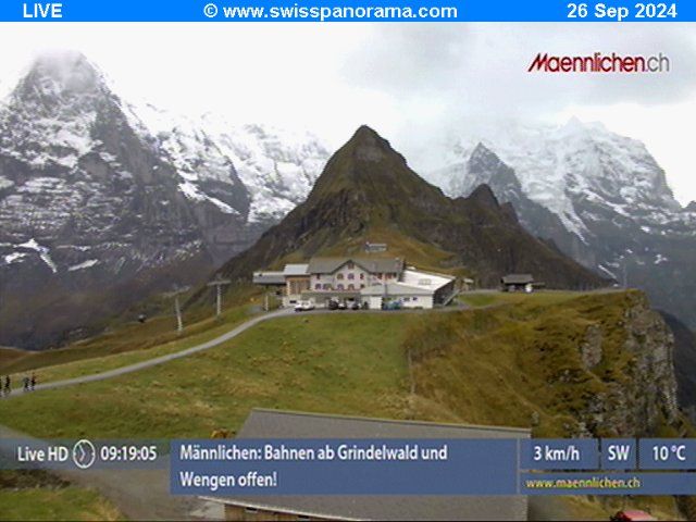 Grindelwald: Männlichen, Blick zur Jungfrau