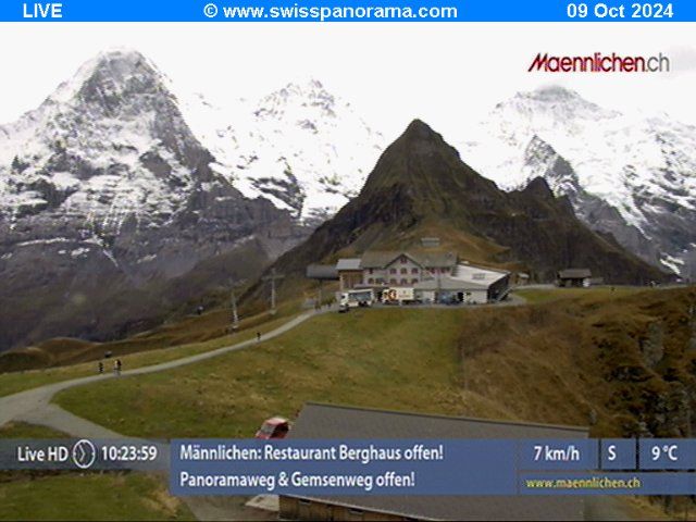 Grindelwald: Männlichen, Blick zur Jungfrau