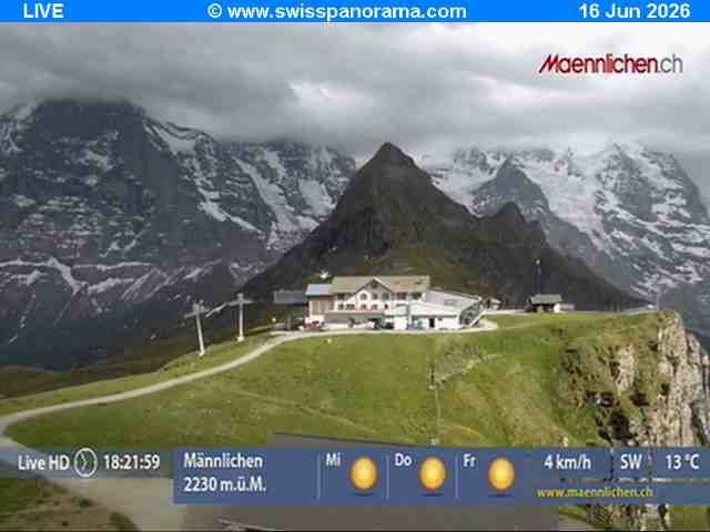 Grindelwald › Südosten: Männlichen, Blick zur Jungfrau