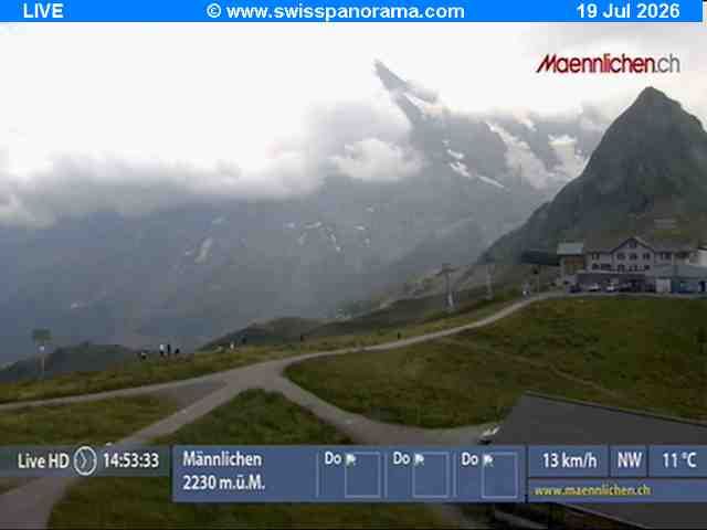 Grindelwald › Südosten: Männlichen, Blick zur Jungfrau