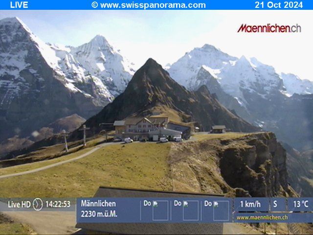 Grindelwald: Männlichen, Blick zur Jungfrau