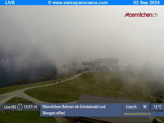 Grindelwald: Männlichen, Blick zur Jungfrau