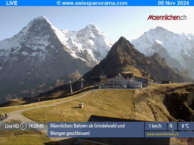 Grindelwald: Männlichen, Blick zur Jungfrau