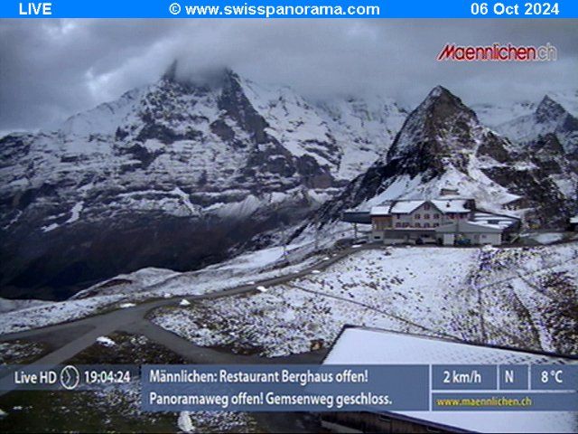 Grindelwald: Männlichen, Blick zur Jungfrau