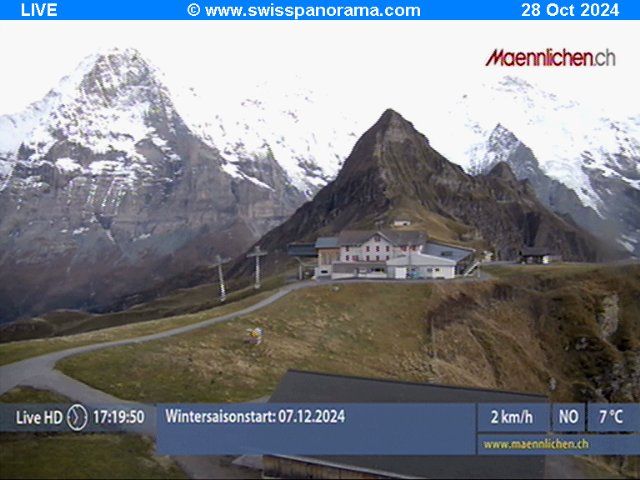 Grindelwald: Männlichen, Blick zur Jungfrau