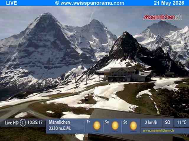 Grindelwald: Männlichen, Blick zur Jungfrau