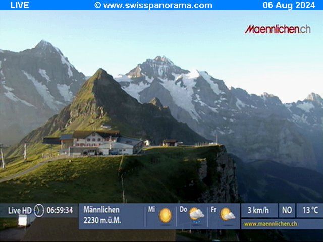 Grindelwald: Männlichen, Blick zur Jungfrau