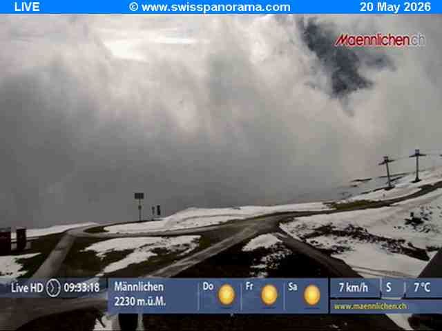 Grindelwald: Männlichen, Blick zur Jungfrau