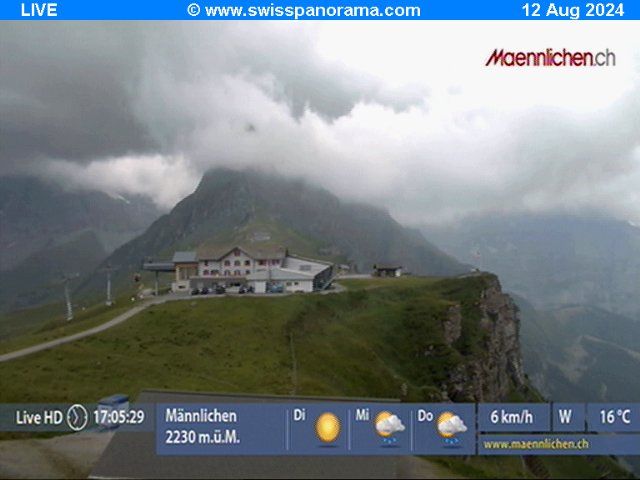 Grindelwald: Männlichen, Blick zur Jungfrau