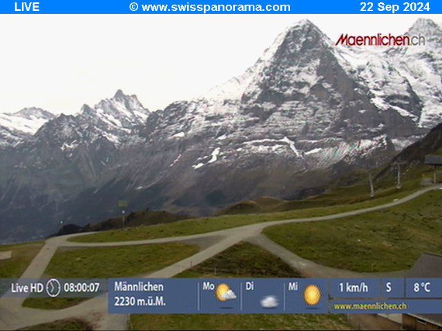 Grindelwald: Männlichen, Blick zur Jungfrau