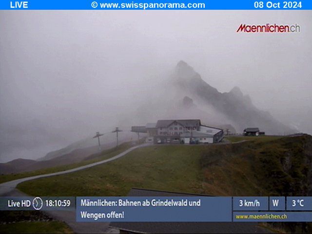 Grindelwald: Männlichen, Blick zur Jungfrau