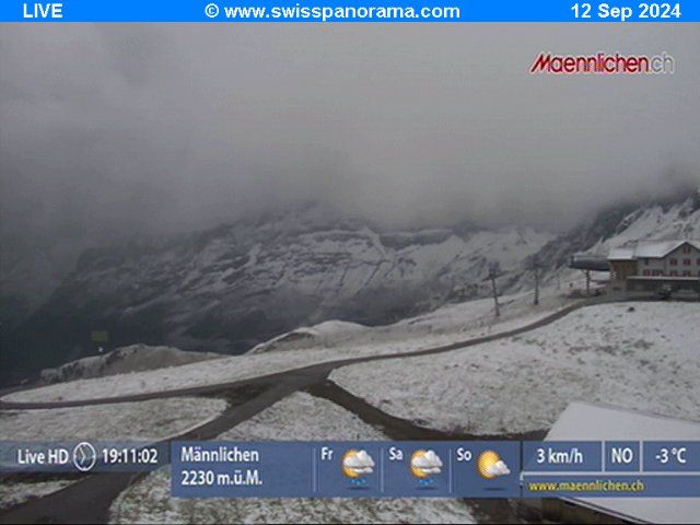 Grindelwald: Männlichen, Blick zur Jungfrau