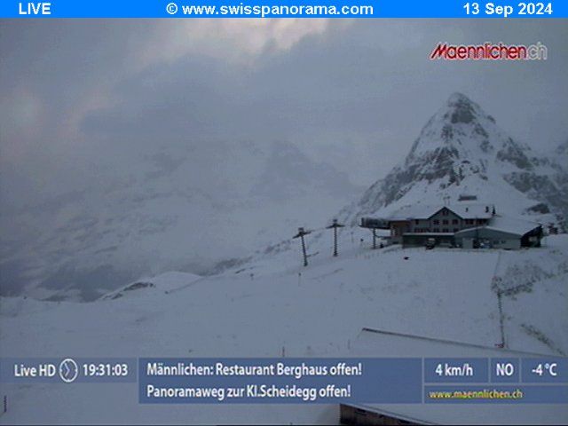 Grindelwald: Männlichen, Blick zur Jungfrau