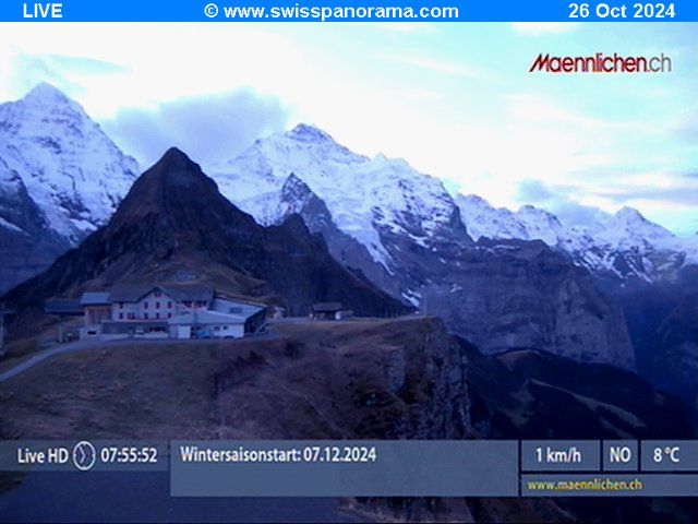 Grindelwald: Männlichen, Blick zur Jungfrau