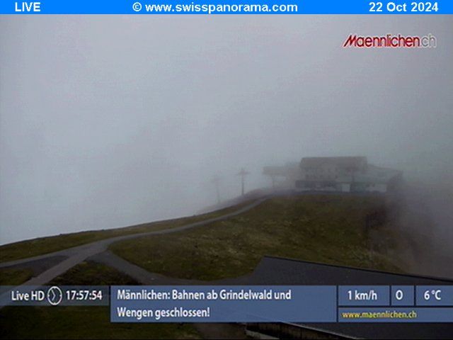 Grindelwald: Männlichen, Blick zur Jungfrau