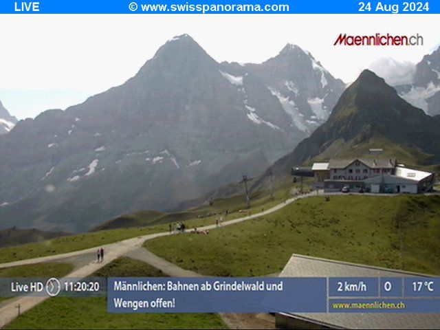 Grindelwald: Männlichen, Blick zur Jungfrau