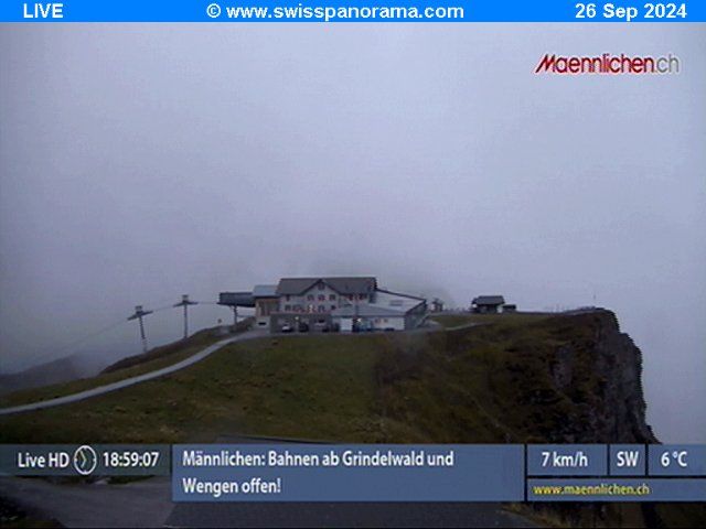 Grindelwald: Männlichen, Blick zur Jungfrau